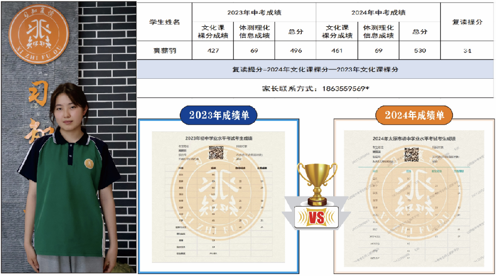 习知学子—冀薪羽