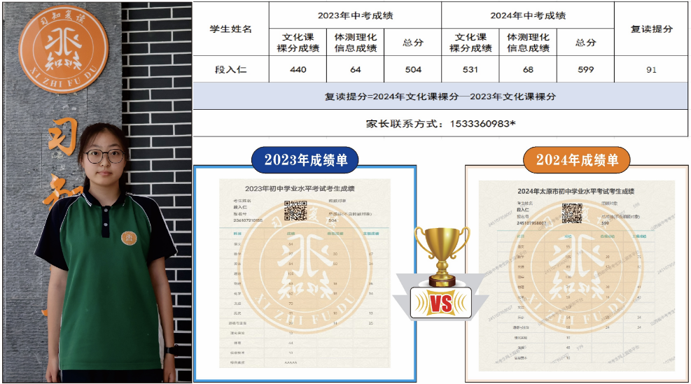 习知学子—段入仁