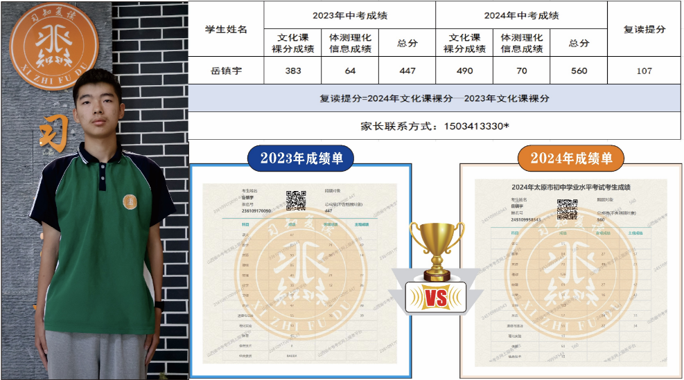 习知学子—岳镇宇