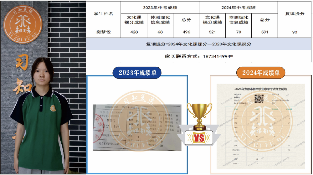 习知学子—樊梦悦