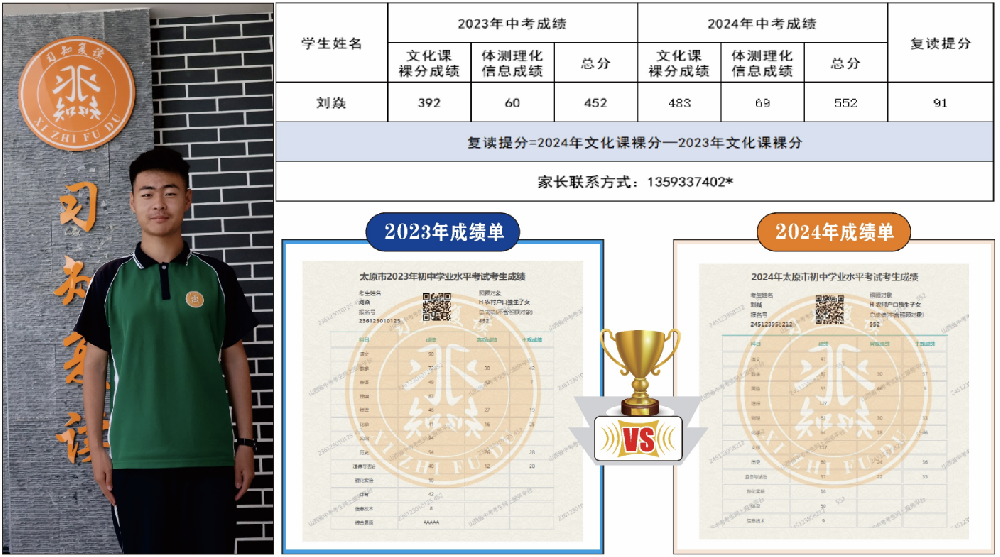 习知学子—刘焱