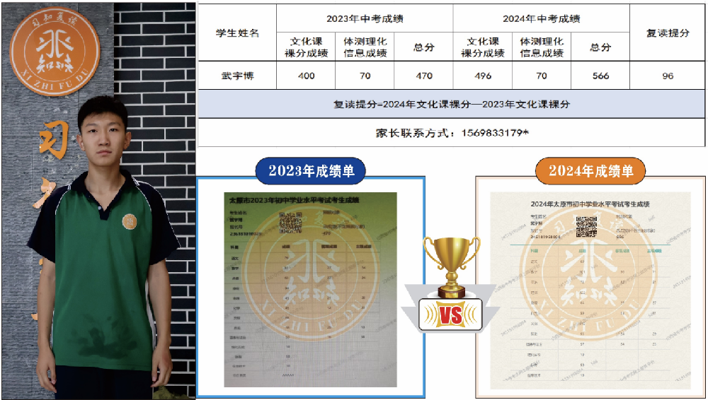 习知学子—武宇博