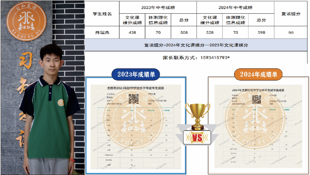 习知学子—肖瑞杰