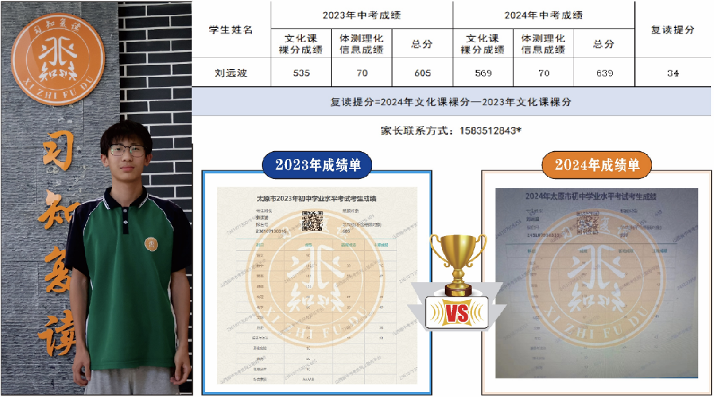 习知学子—刘远波