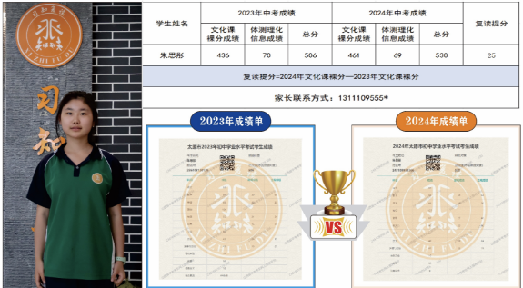 习知学子—朱思彤