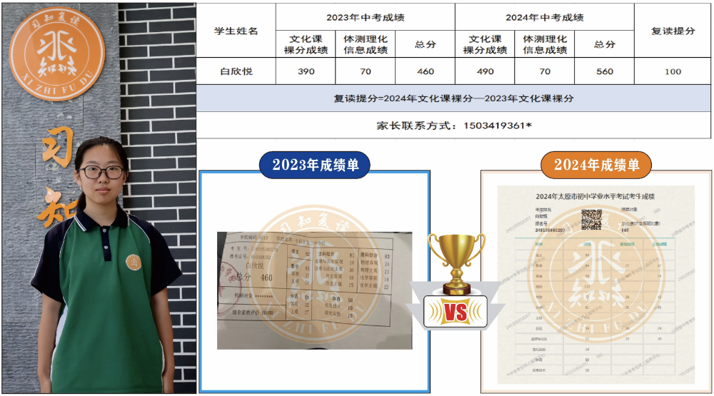 习知学子—白欣悦