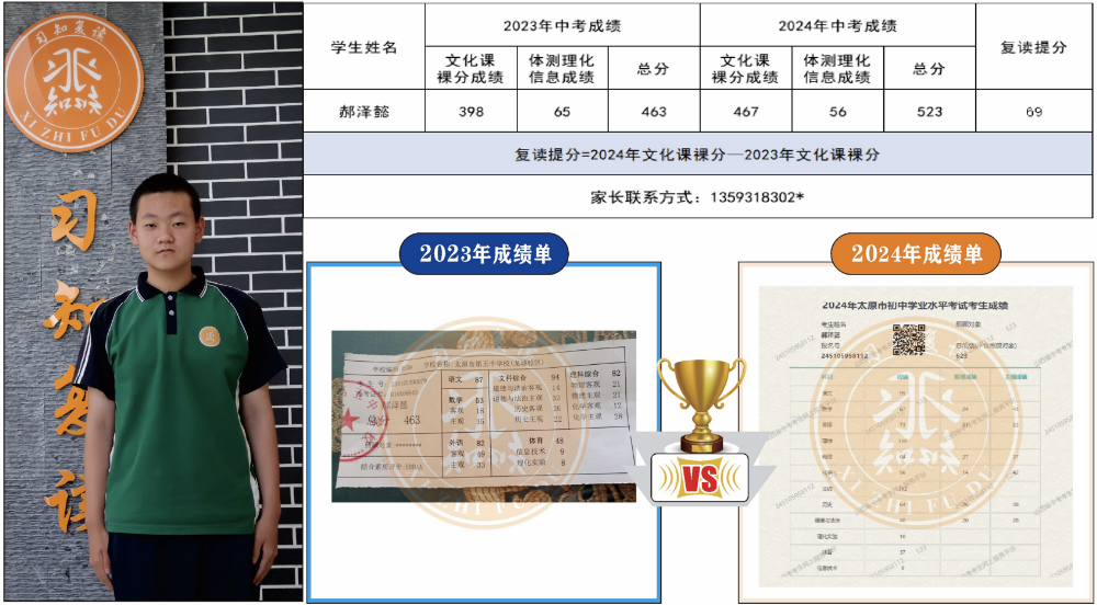 习知学子—郝泽懿