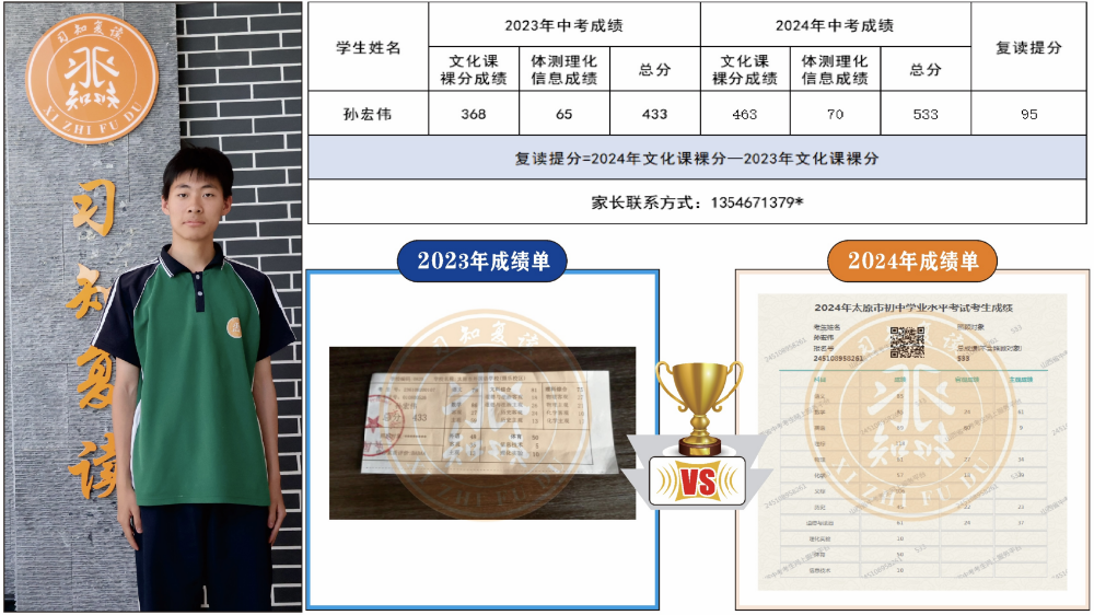 习知学子—孙宏伟