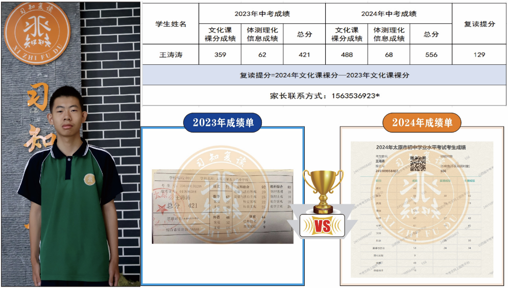 习知学子—王涛涛