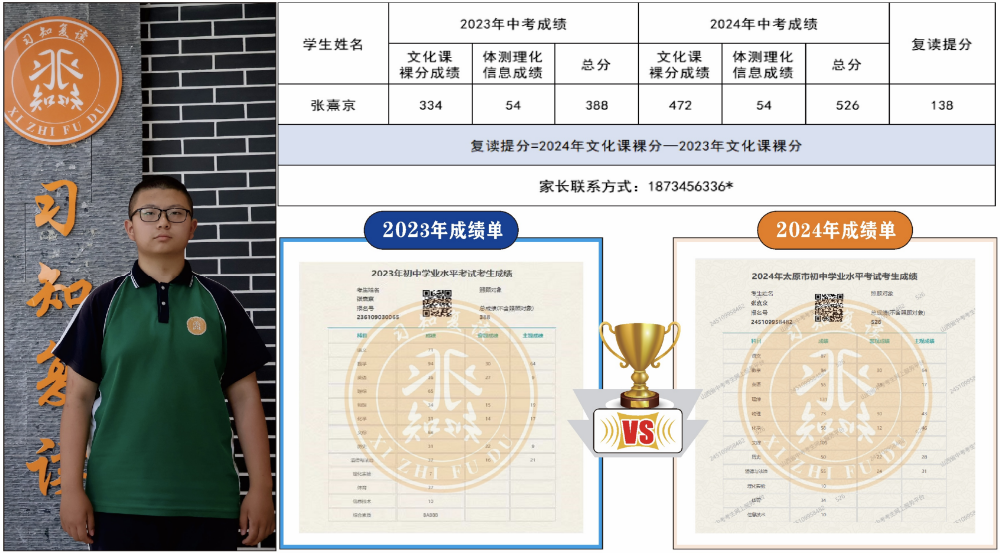 习知学子—张熹京