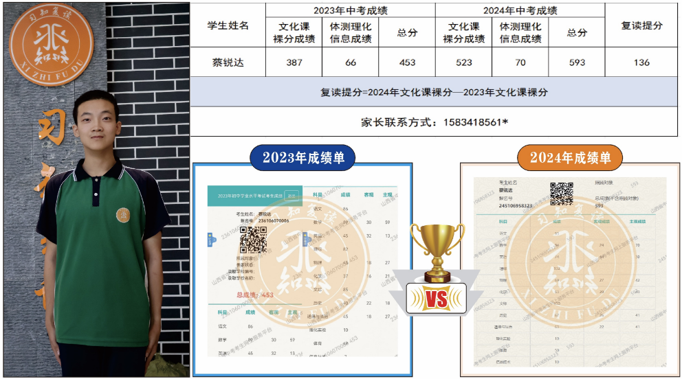 习知学子—蔡锐达