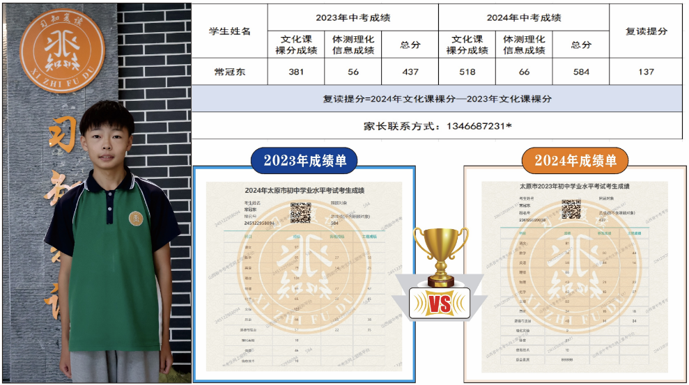 习知学子—常冠东