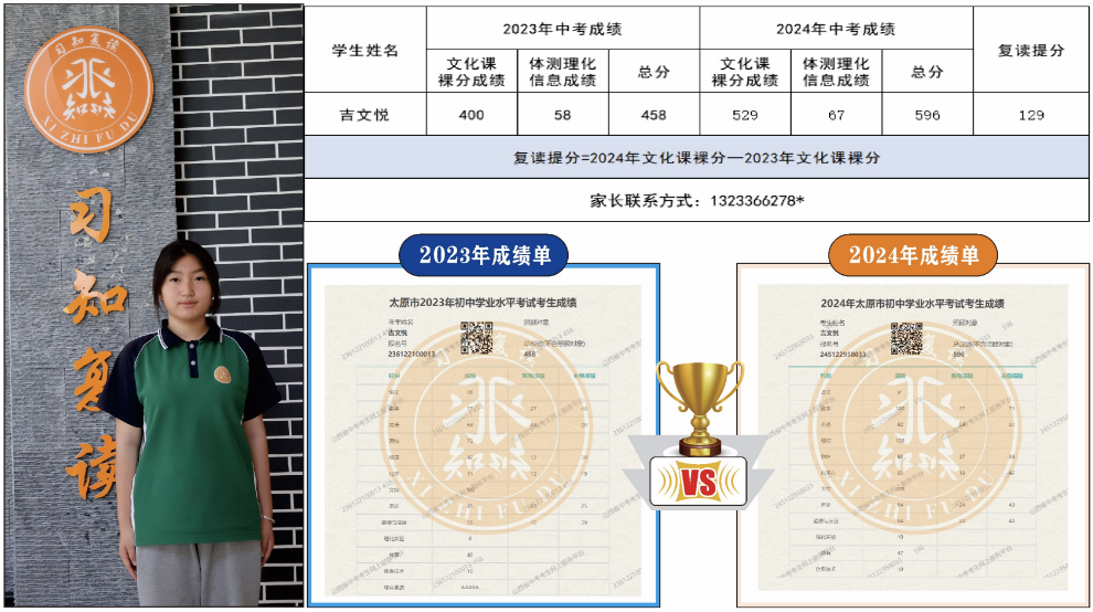 习知学子—吉文悦