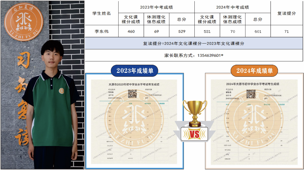 习知学子—李东伟