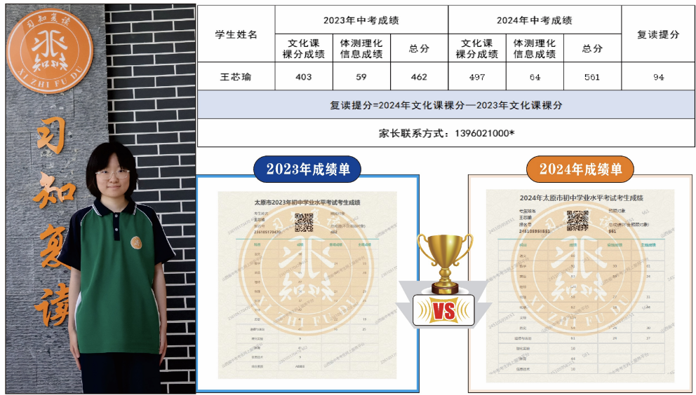 习知学子—王芯瑜