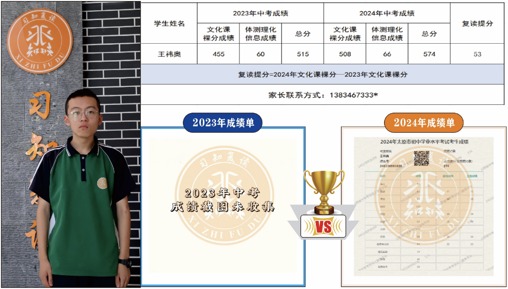 习知学子—王祎奥