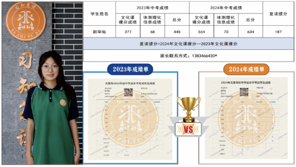 习知学子—赵华灿