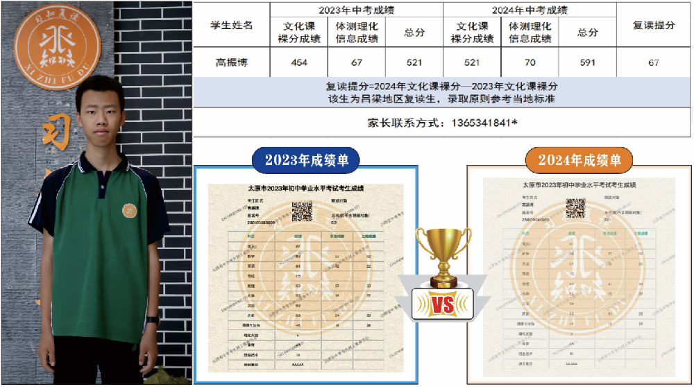 习知学子—高振博