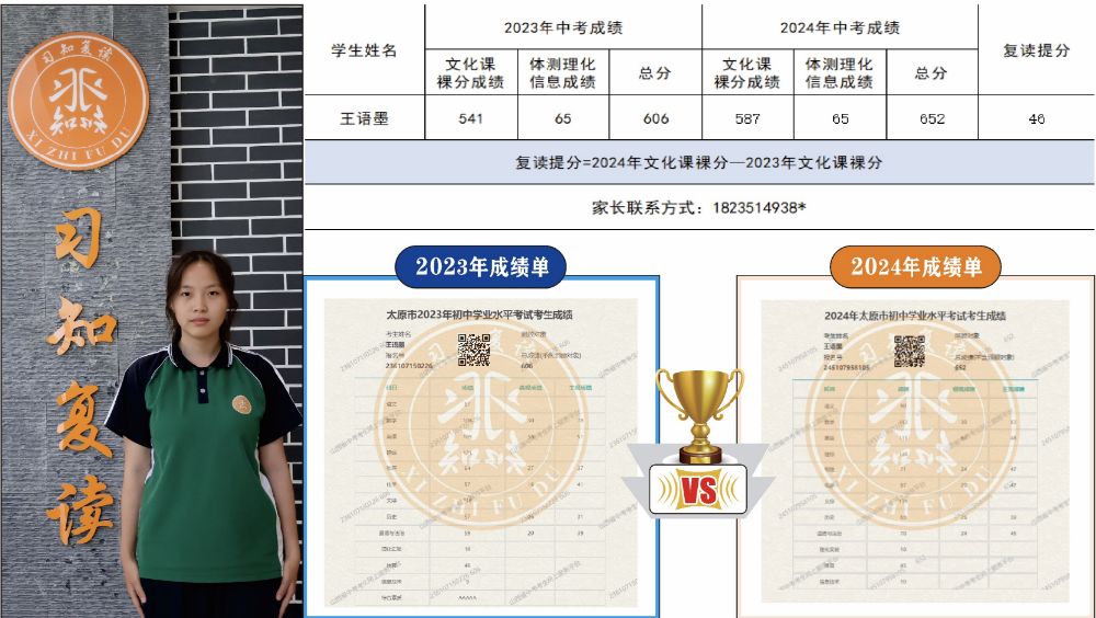 习知学子—王语墨