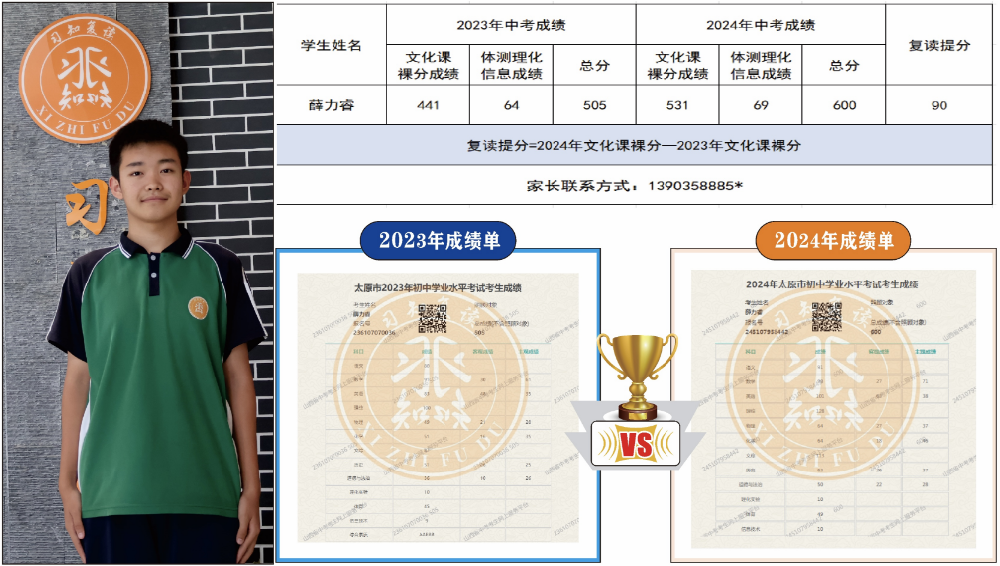 习知学子—薛力睿