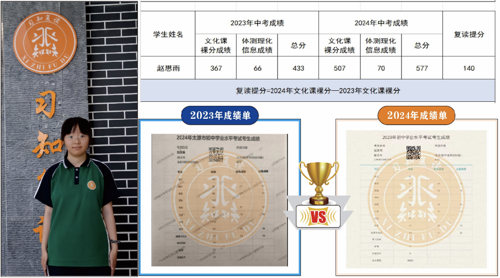 习知学子—赵思雨