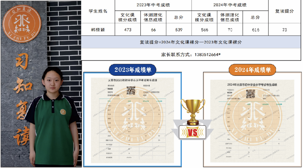 习知学子—韩佳颖