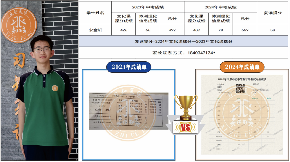 习知学子—宋金轩