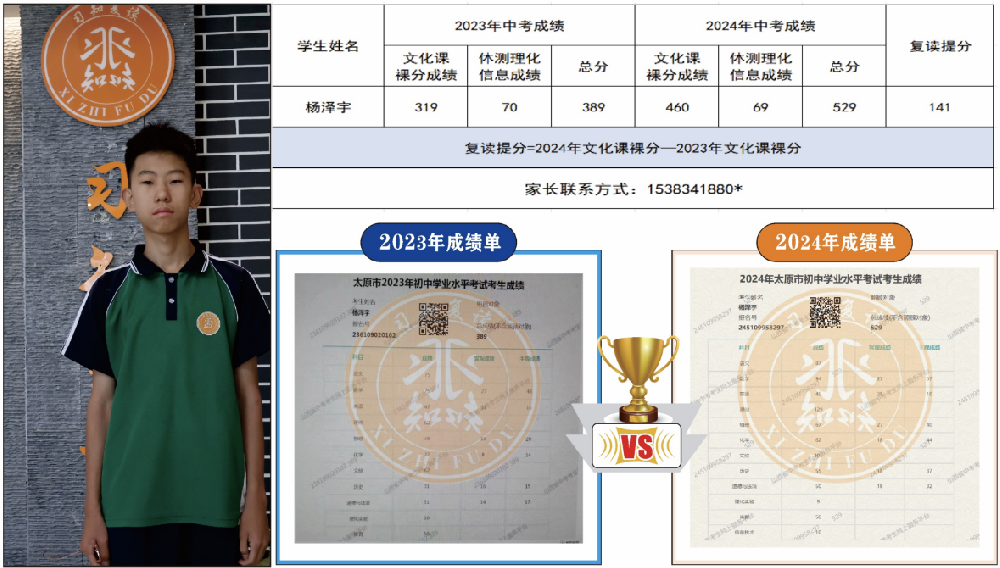 习知学子—杨泽宇