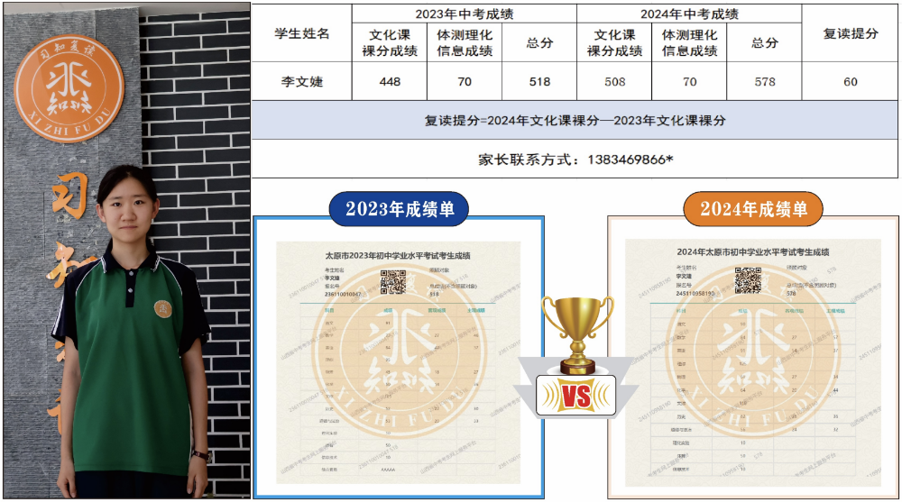 习知学子—李文婕