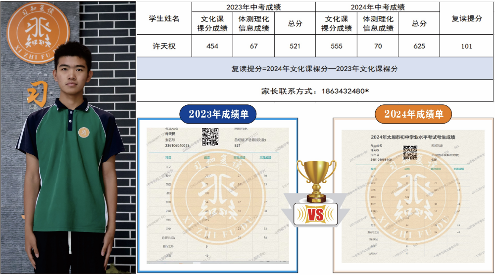 习知学子—许天权