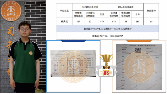 习知学子—杨天琪