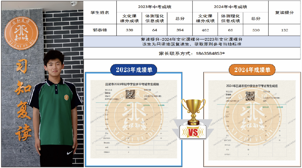 习知学子—郭恭锦