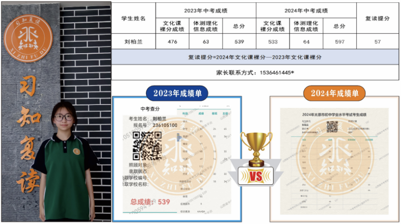 习知学子—刘柏兰