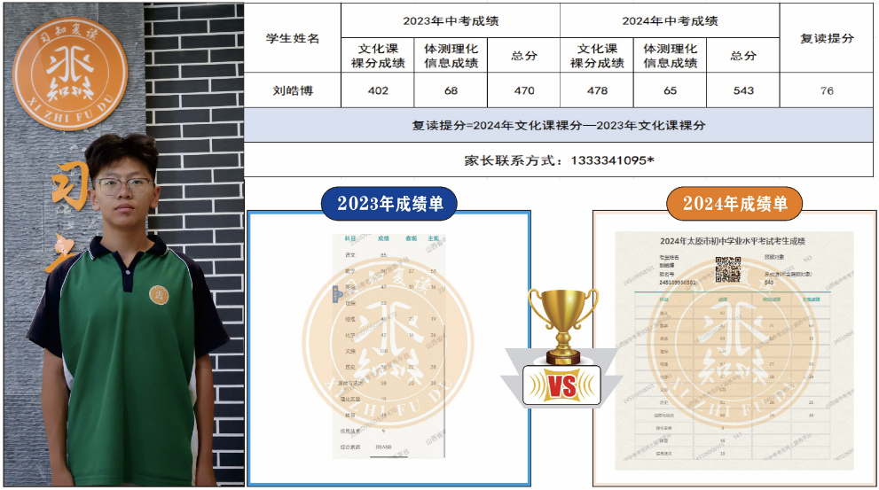 习知学子—刘皓博