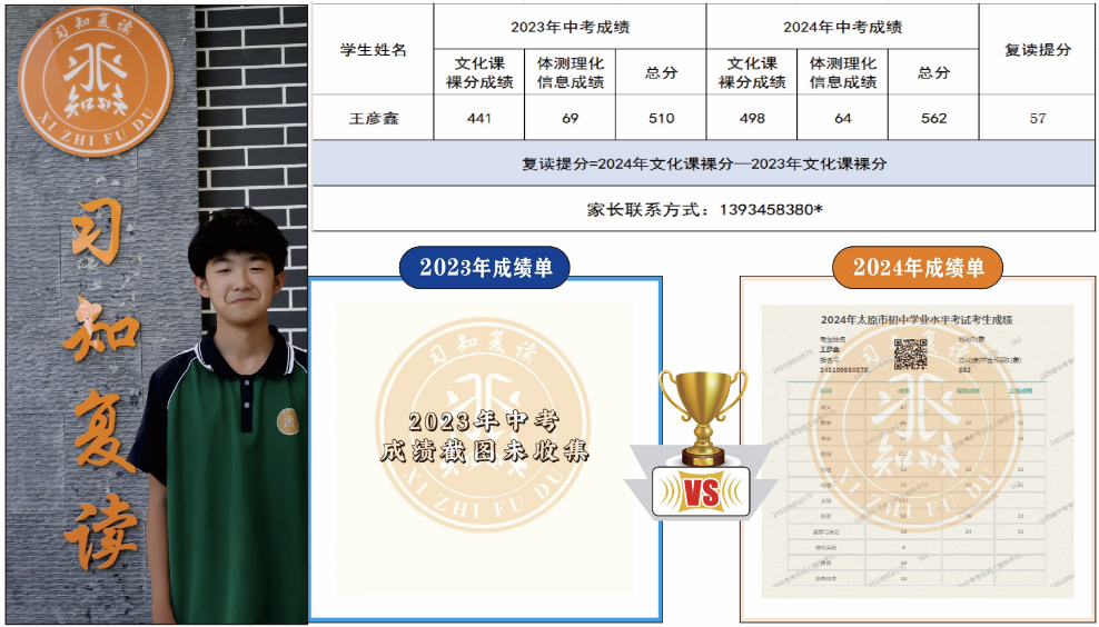 习知学子—王彦鑫