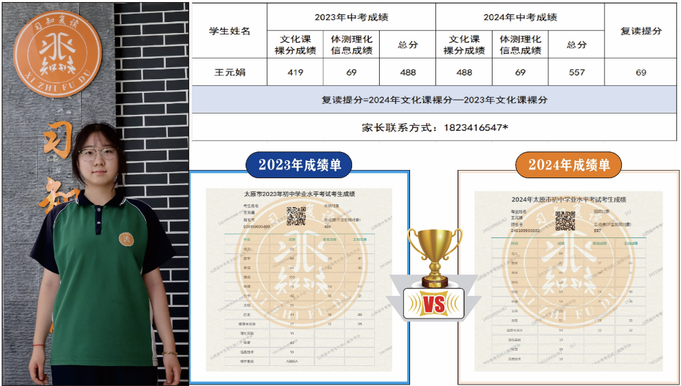 习知学子—王元娟