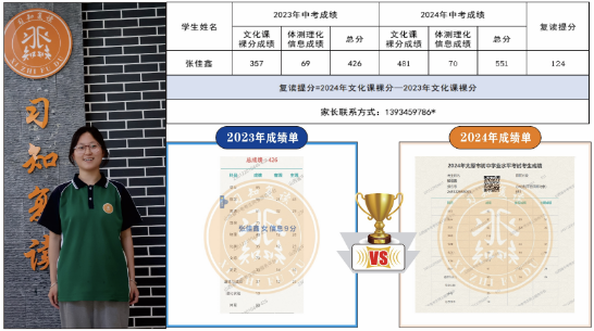 习知学子—张佳鑫