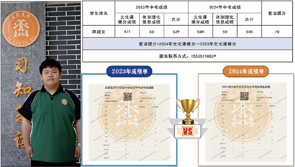 习知学子—薛超文