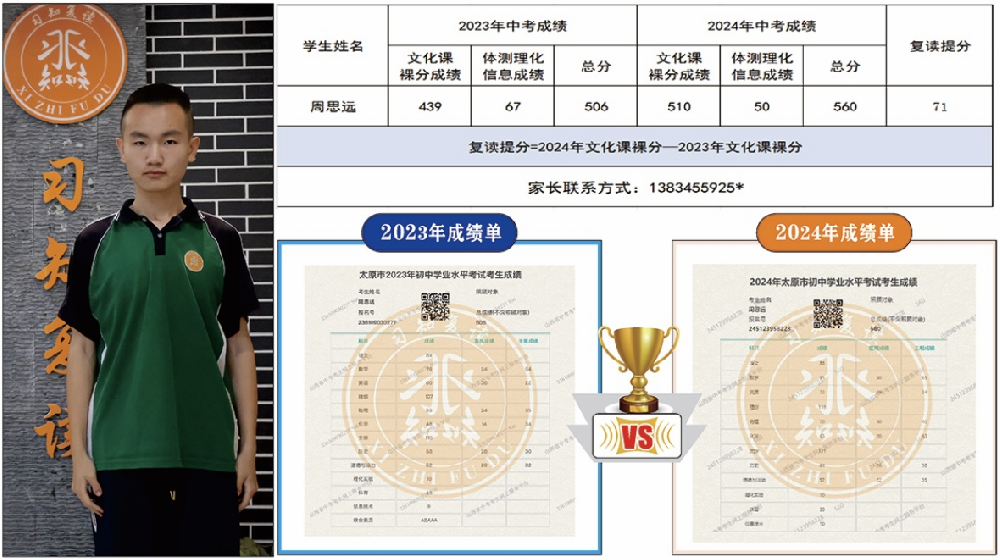 习知学子—周思远