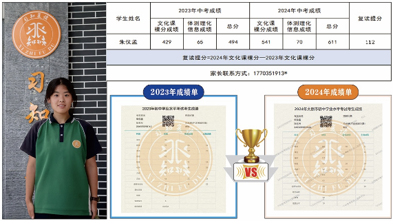 习知学子—朱仪孟