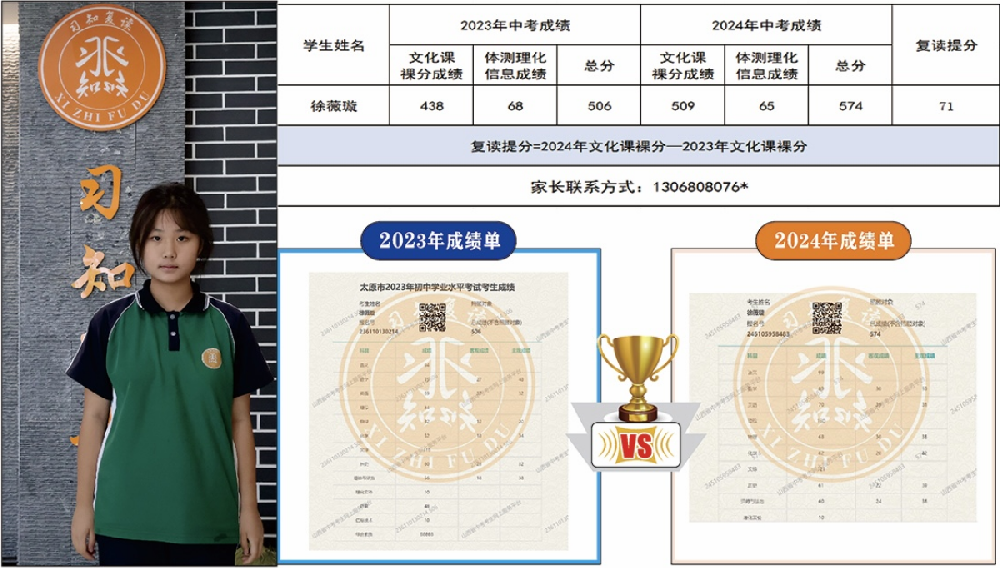 习知学子—徐薇璇