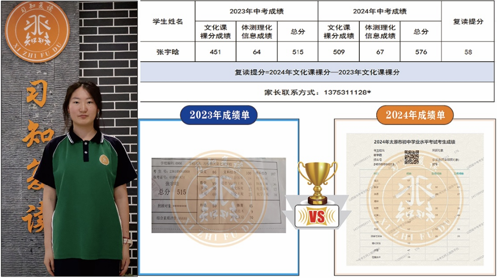 习知学子—张宇晗