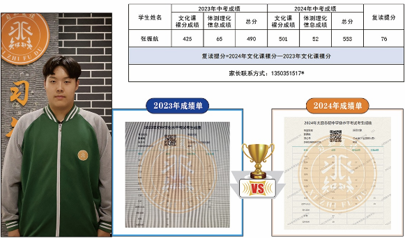 习知学子—张振航