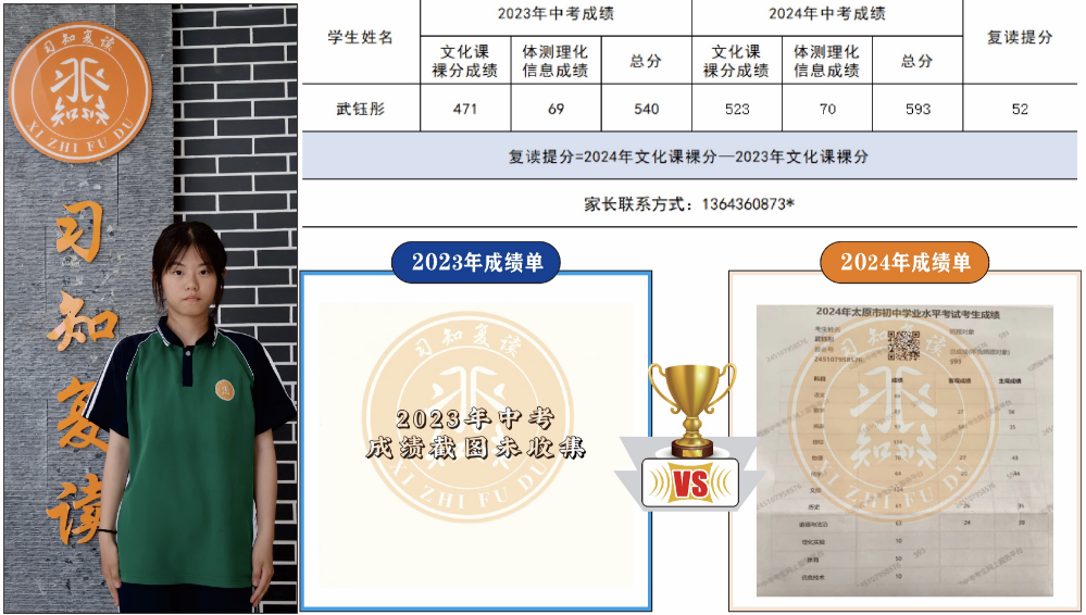 习知学子—武钰彤