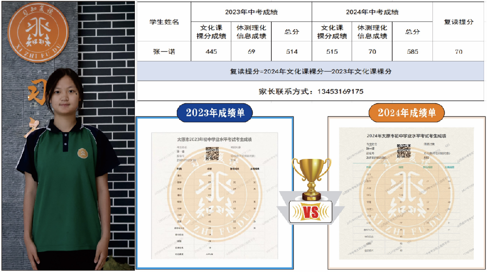 习知学子—张一诺