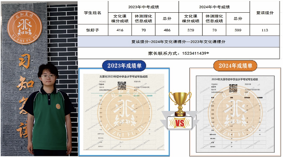 习知学子—张舒予