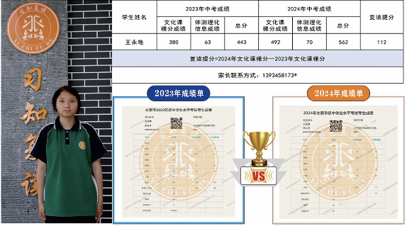 习知学子—王永艳