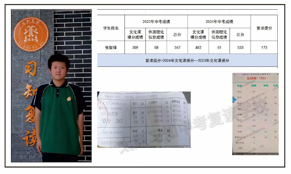 习知学子-张哲锋